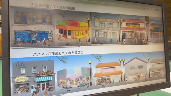 手描きのぬりえと生成された塗り絵が商店街を形成